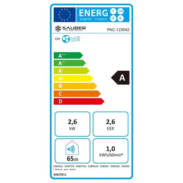 energy-label