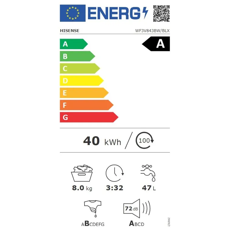 energy-label