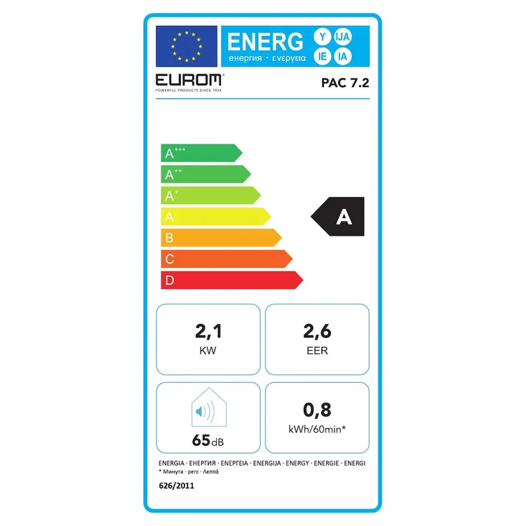 energy-label