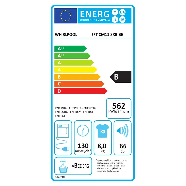 energy-label