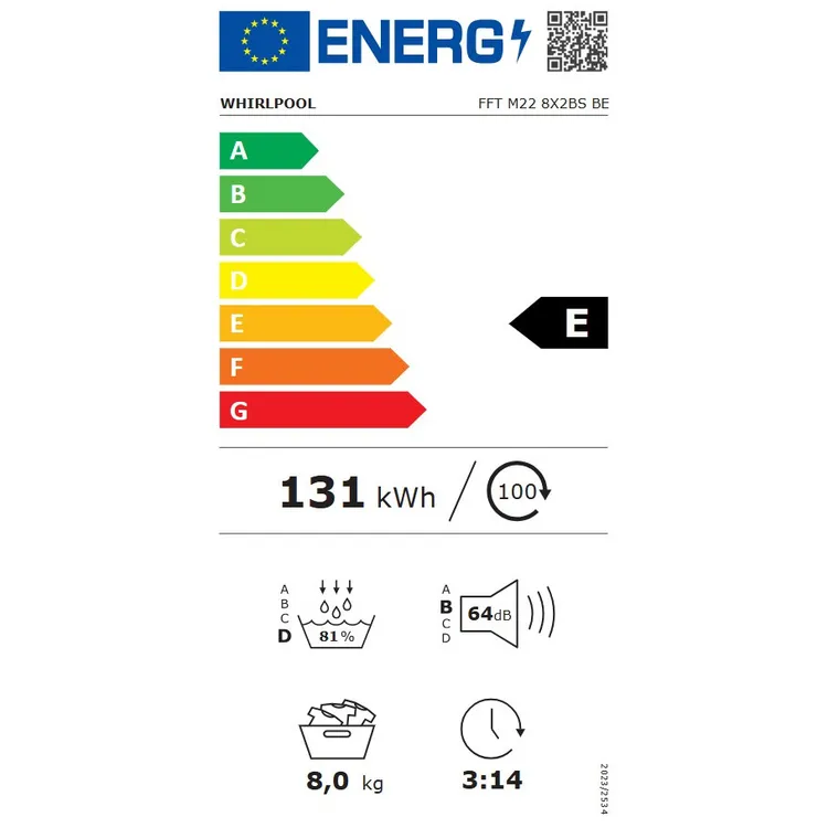 energy-label