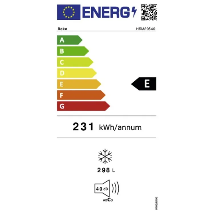 energy-label