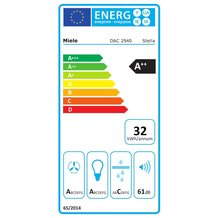 energy-label
