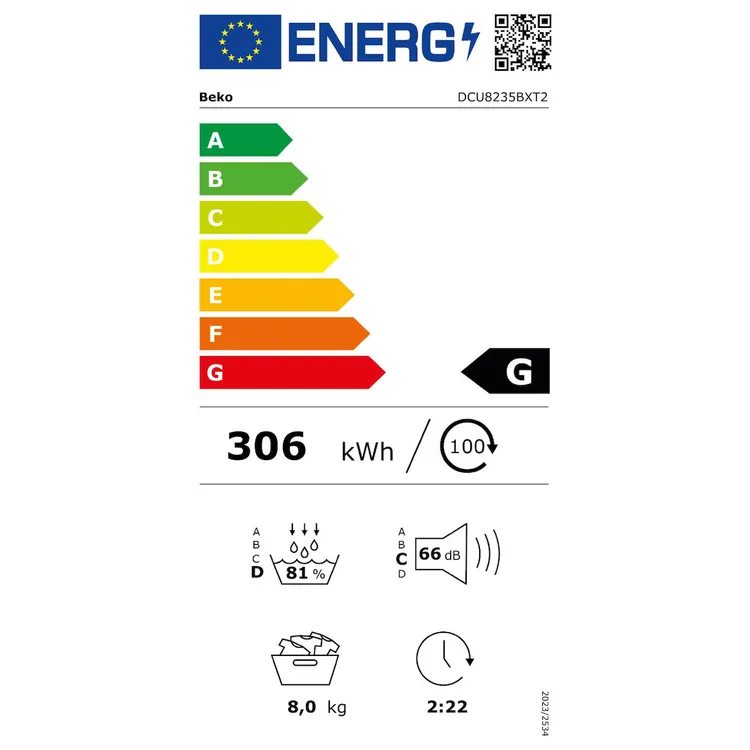 energy-label