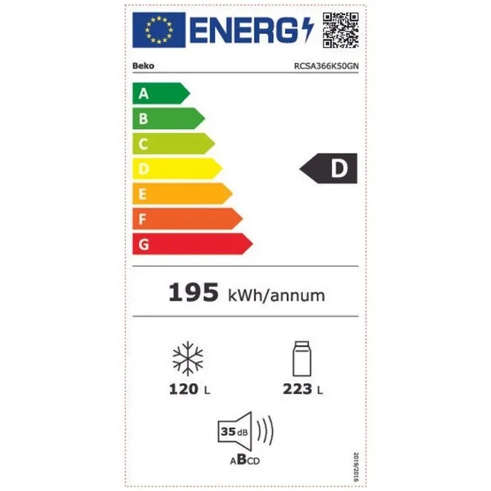 energy-label