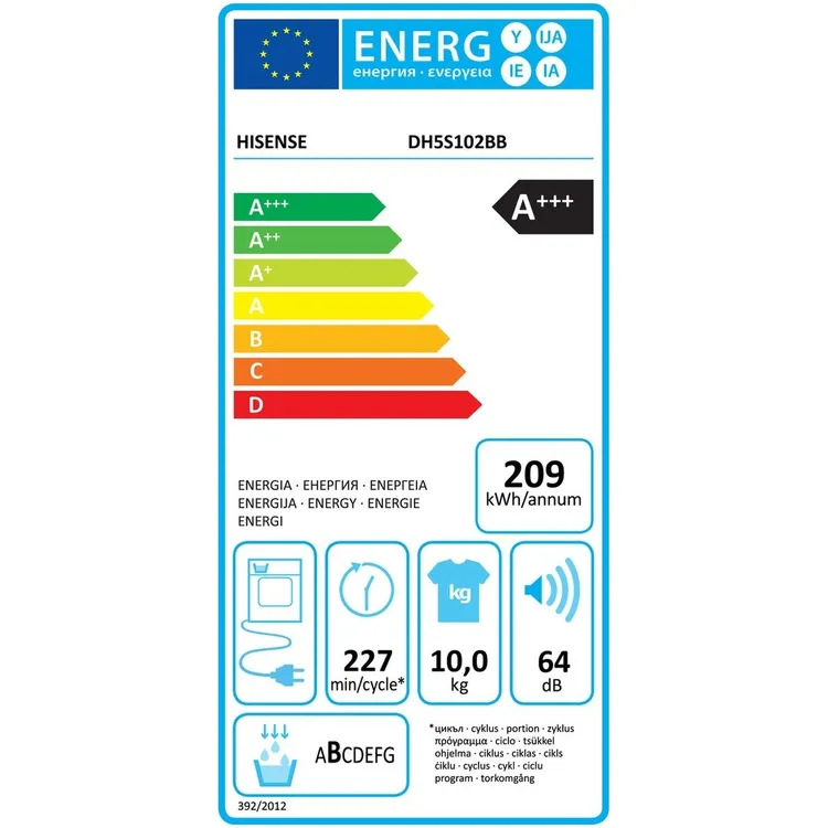 energy-label