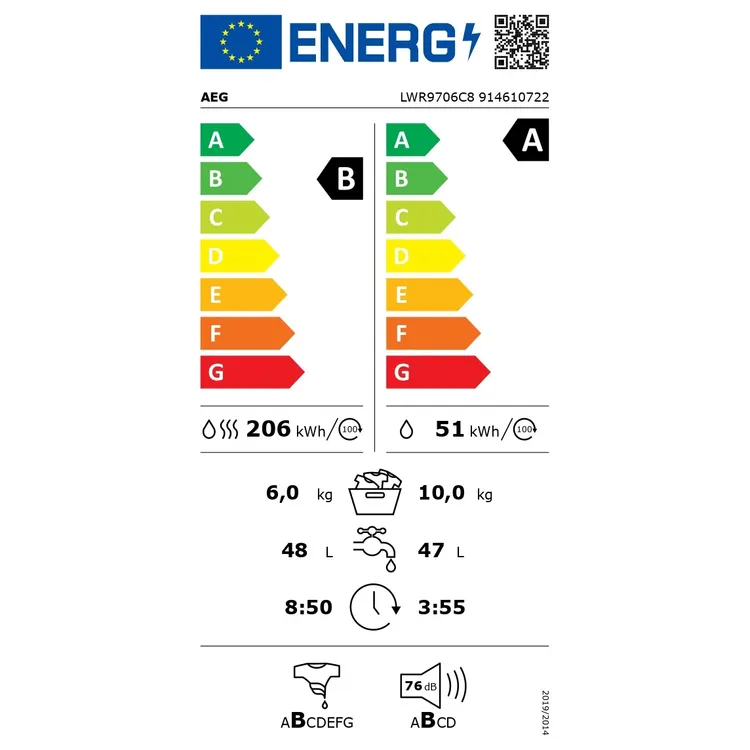energy-label