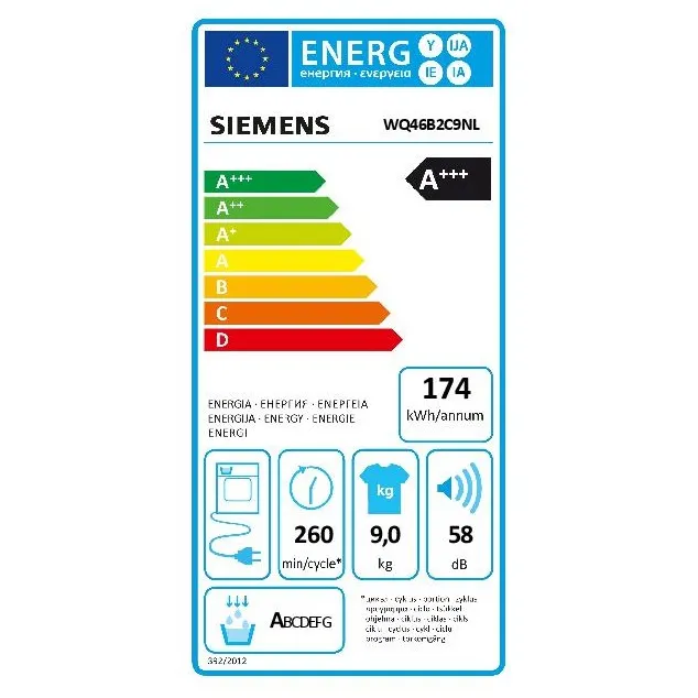 energy-label