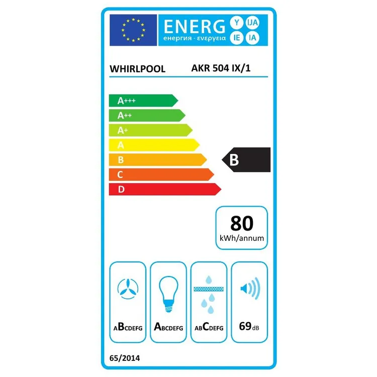 energy-label