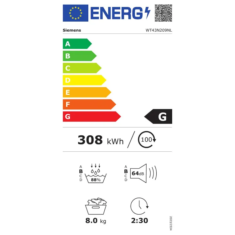 energy-label