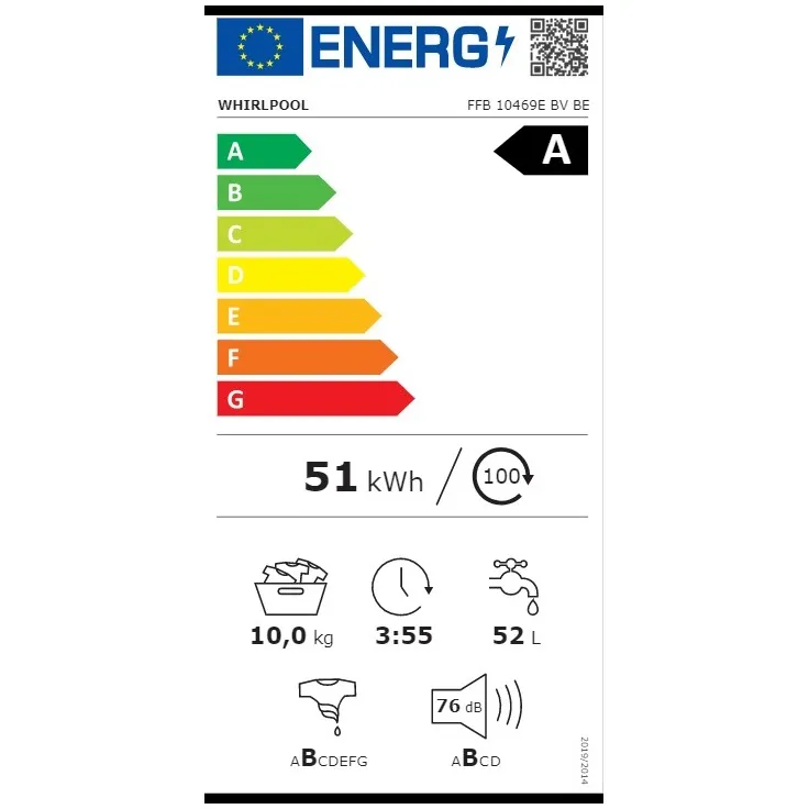 energy-label