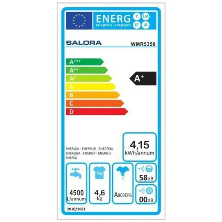 energy-label