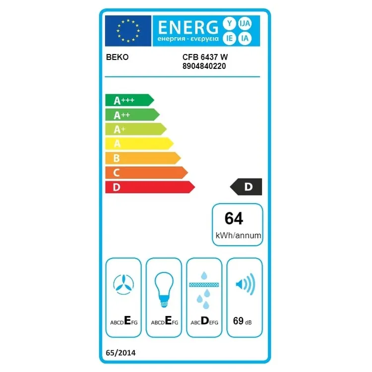 energy-label