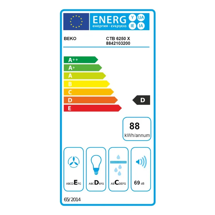 energy-label