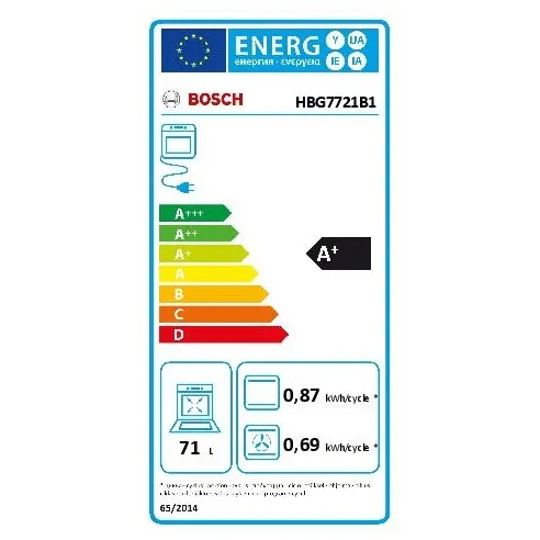 energy-label