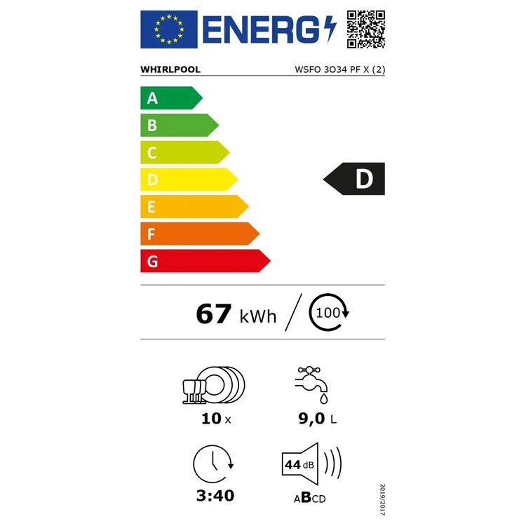 energy-label