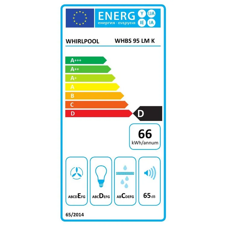 energy-label