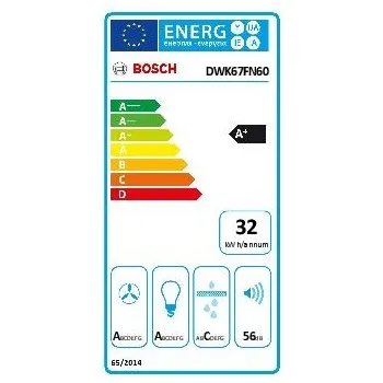 energy-label