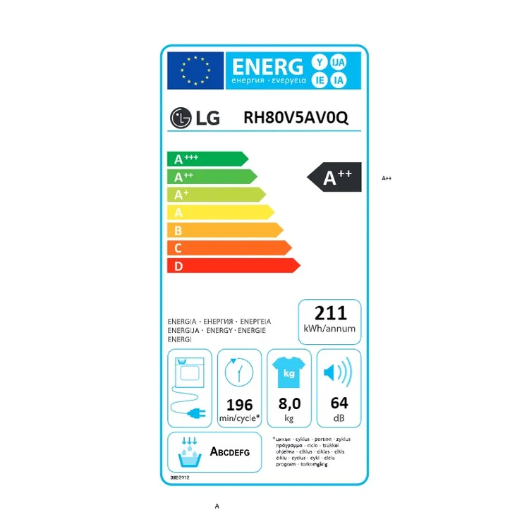 energy-label