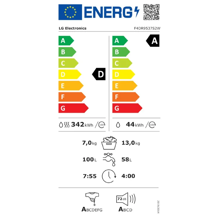 energy-label