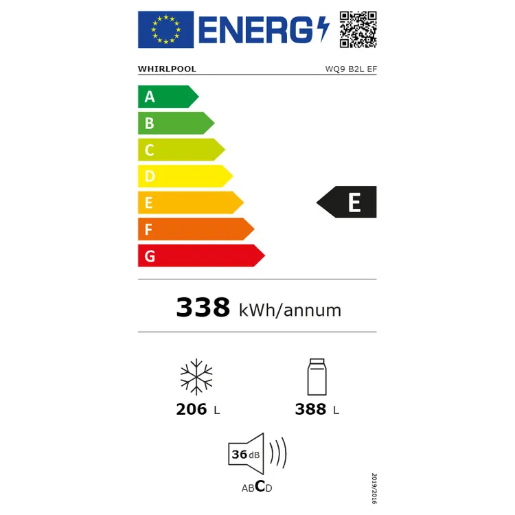 energy-label