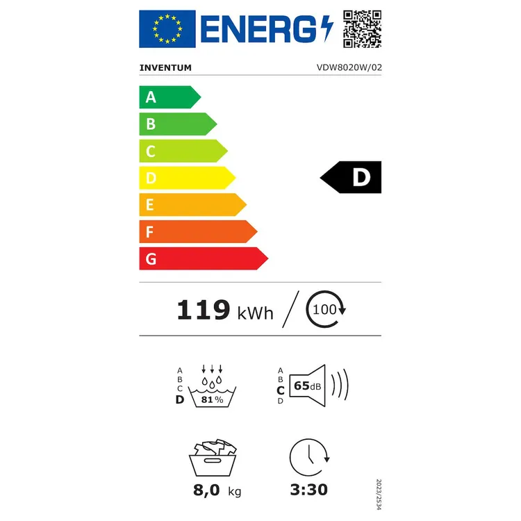 energy-label