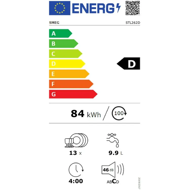 energy-label
