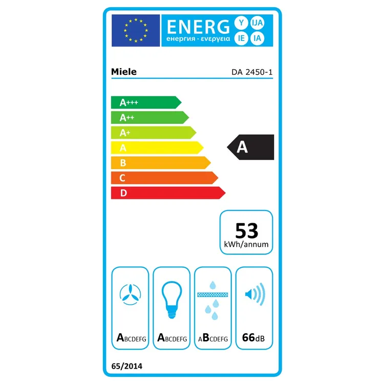 energy-label