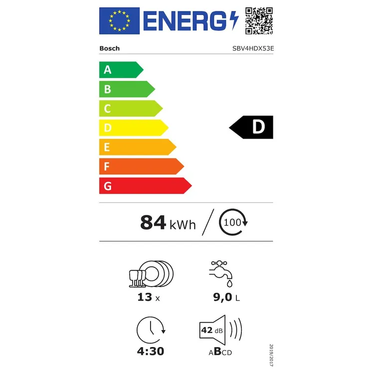 energy-label