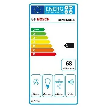 energy-label