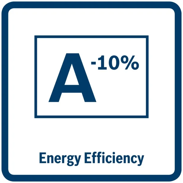 energy-label