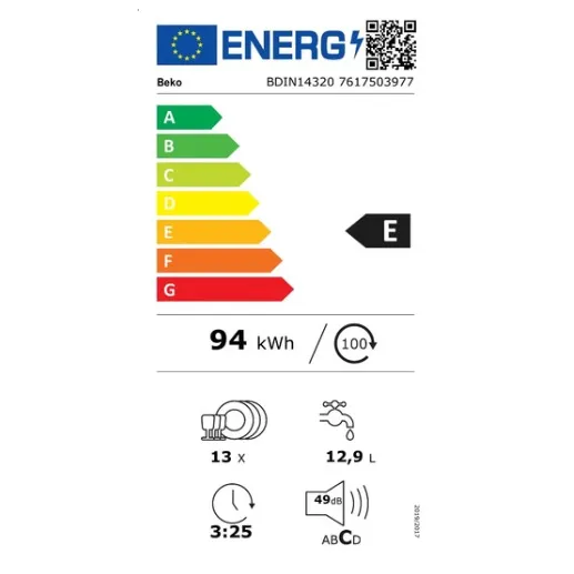 energy-label