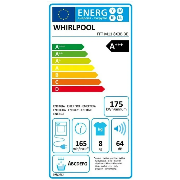 energy-label