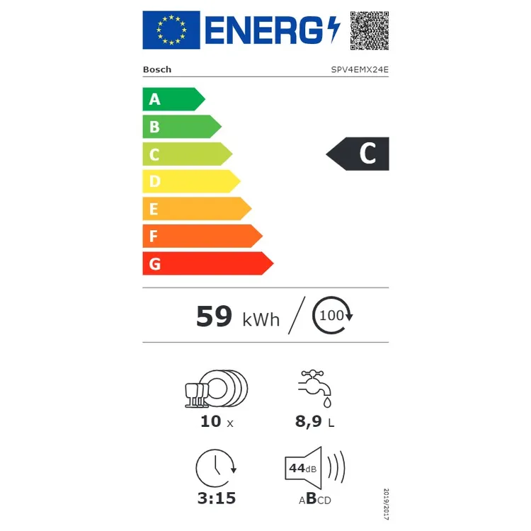 energy-label