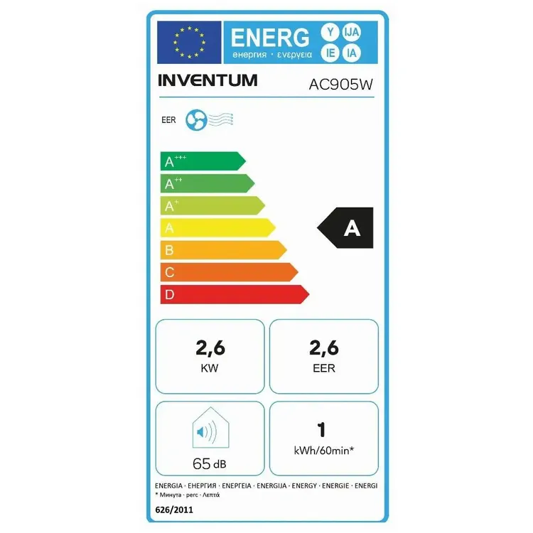energy-label