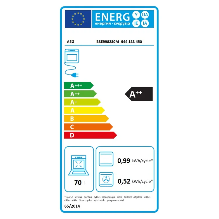 energy-label