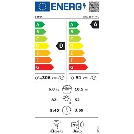 energy-label