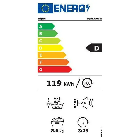 energy-label