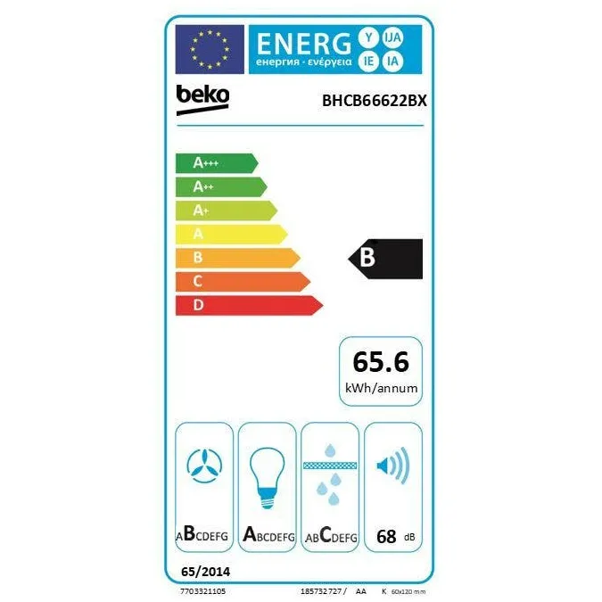 energy-label