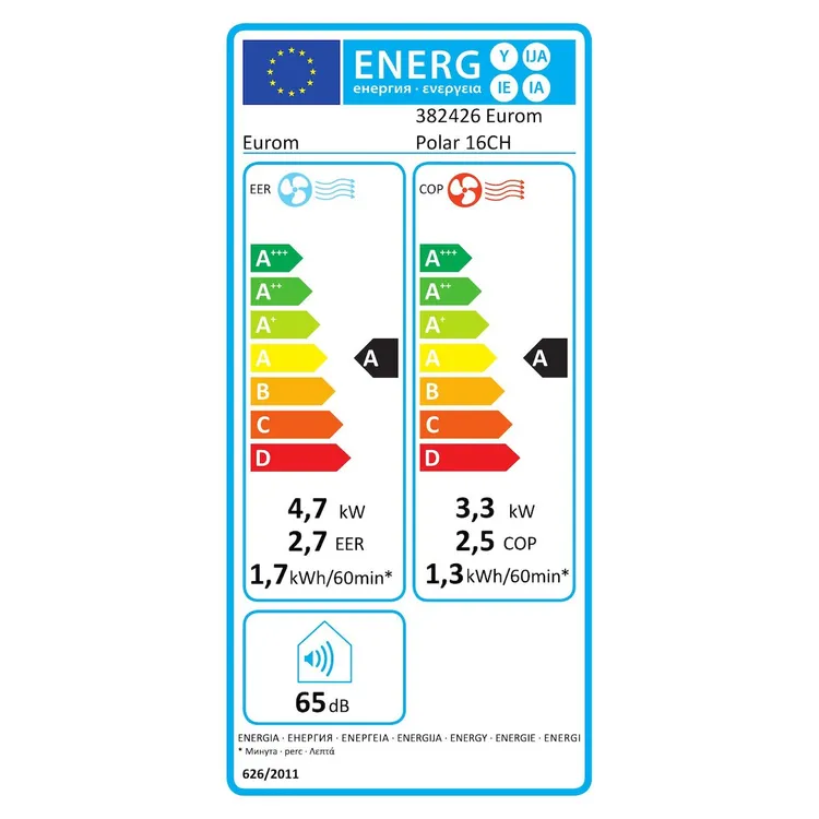 energy-label