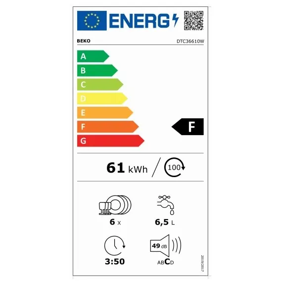 energy-label