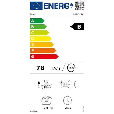 energy-label