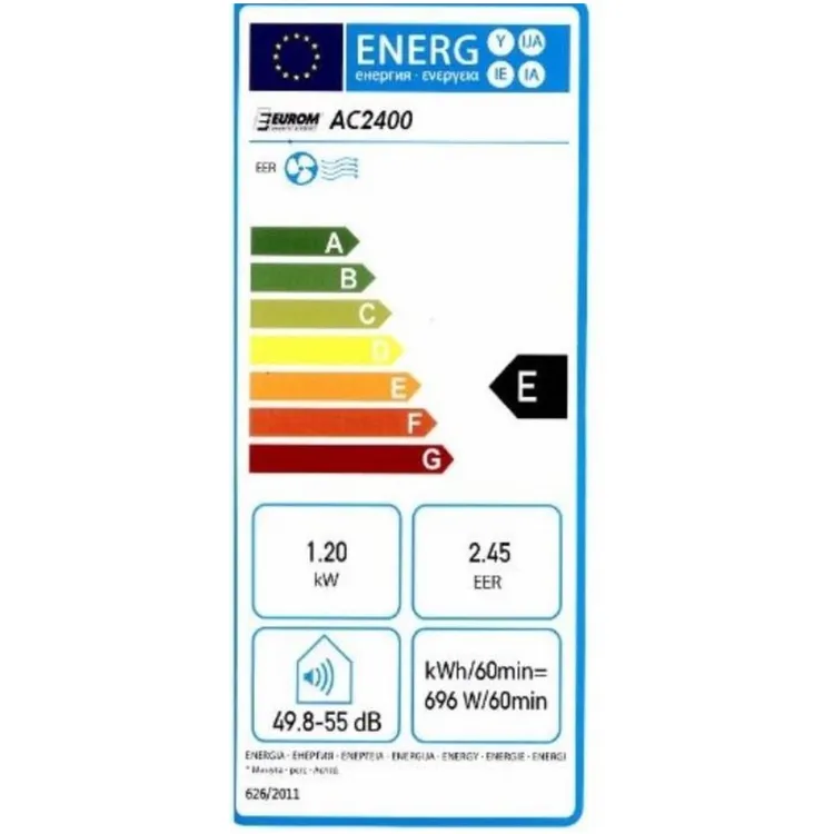 energy-label
