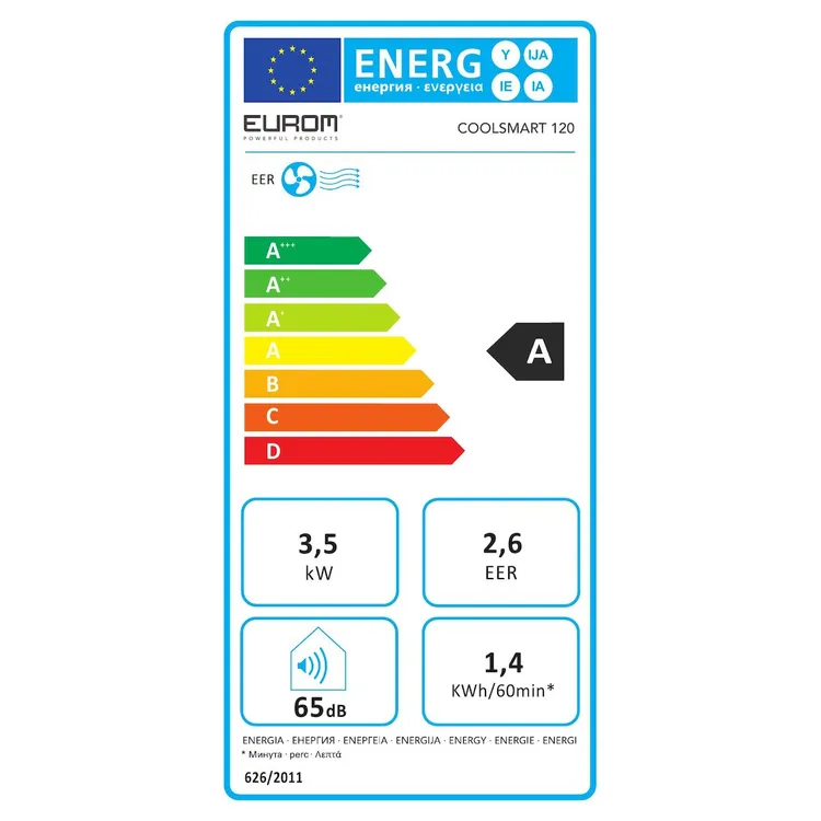 energy-label