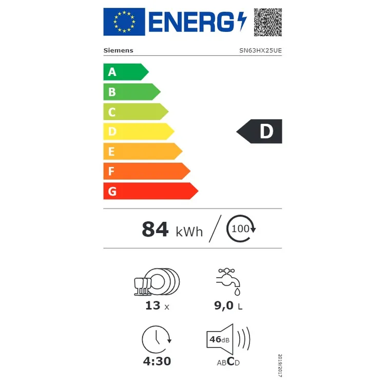 energy-label