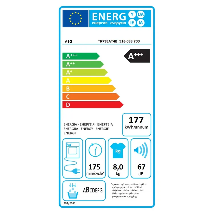 energy-label