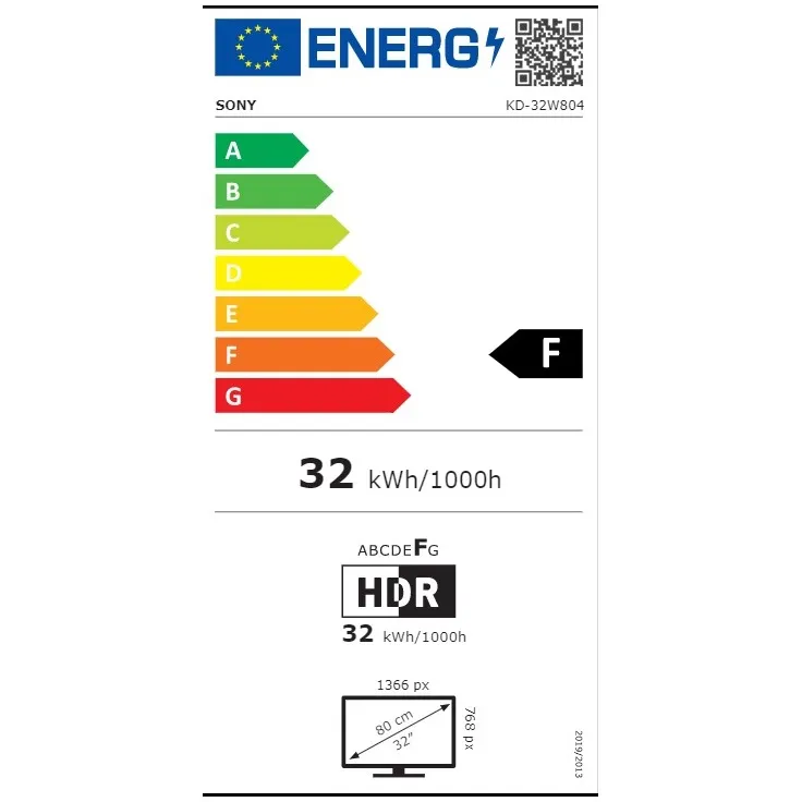 energy-label