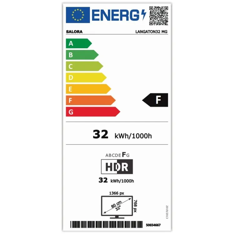 energy-label