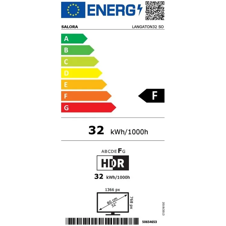 energy-label