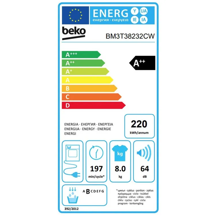 energy-label